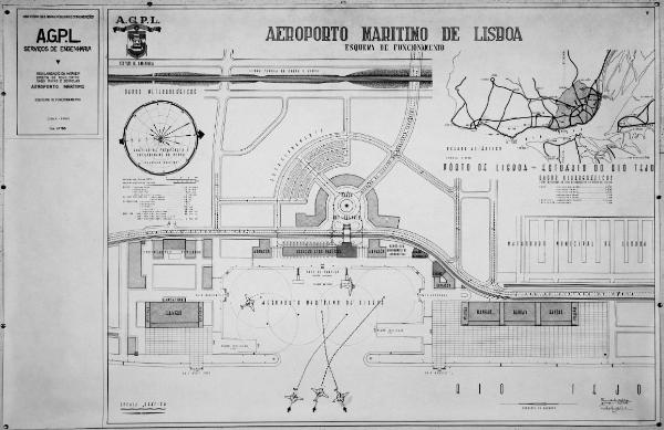 Oceanário de Lisboa