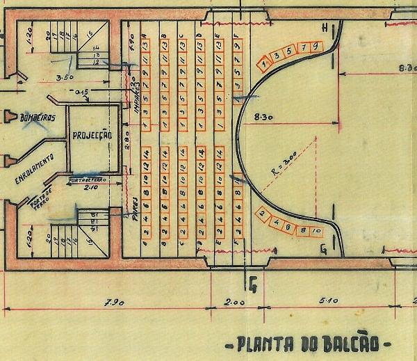 Cineteatro Vitória